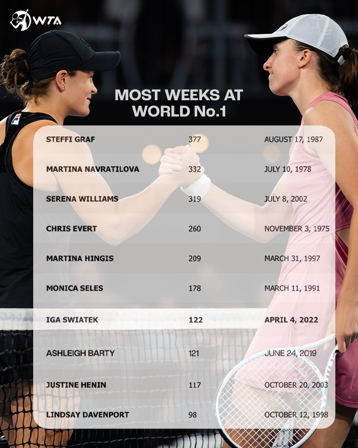 到夏季赛事 到夏季赛事