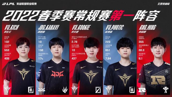 杯赛之王 杯赛之王