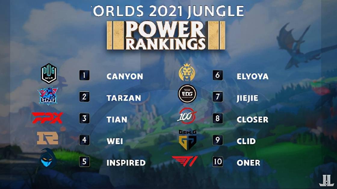 的完美结合 的完美结合