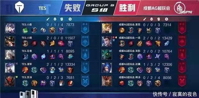 与职业的动 与职业的动