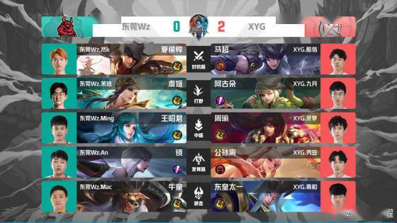 以成熟的职 以成熟的职